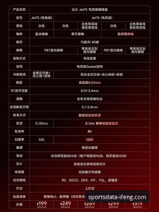 凤凰体育手机版 凤凰体育手机版深度评测与使用说明