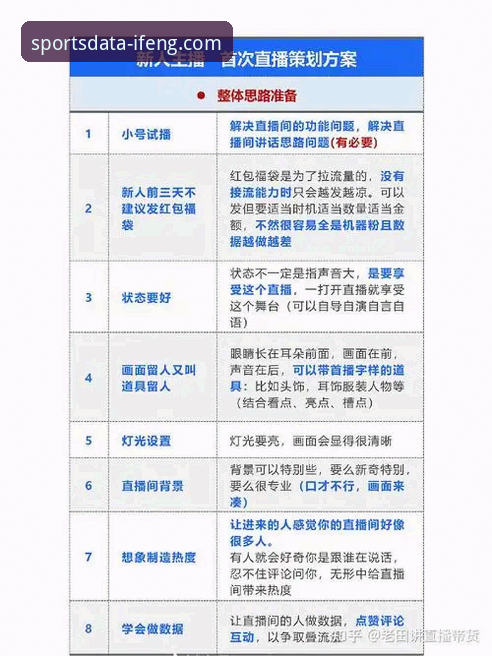 体育赛事直播常见问题：7个用户最关心的实用解答与解决方案
