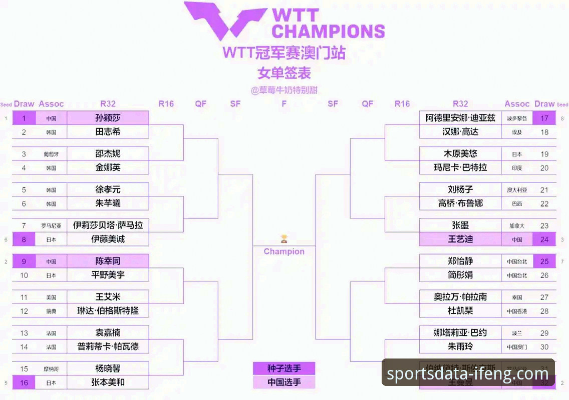 从一场角球大战，解析冠军争夺的实用观察视角