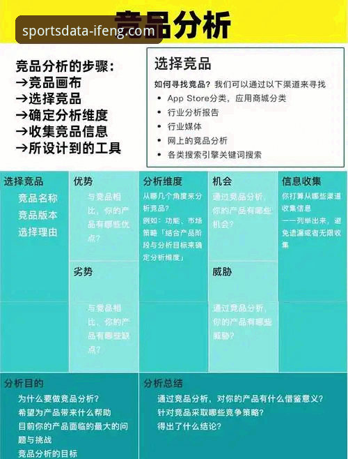凤凰体育平台安全性与功能深度评测：数据、直播与竞品分析全解析